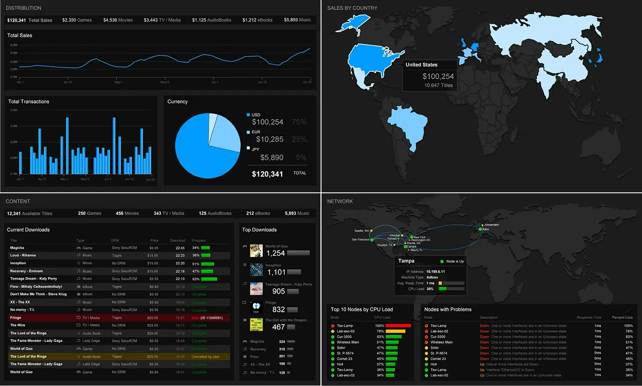 GameStreamer dashboard