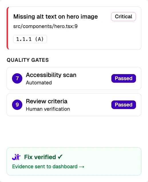 Automated verification of accessibility fixes in Jeikin
