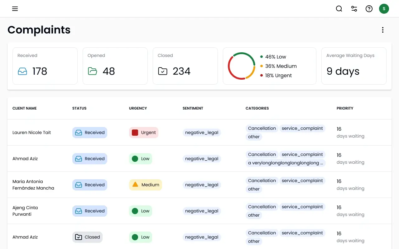 Claims inbox in the Claims47 platform